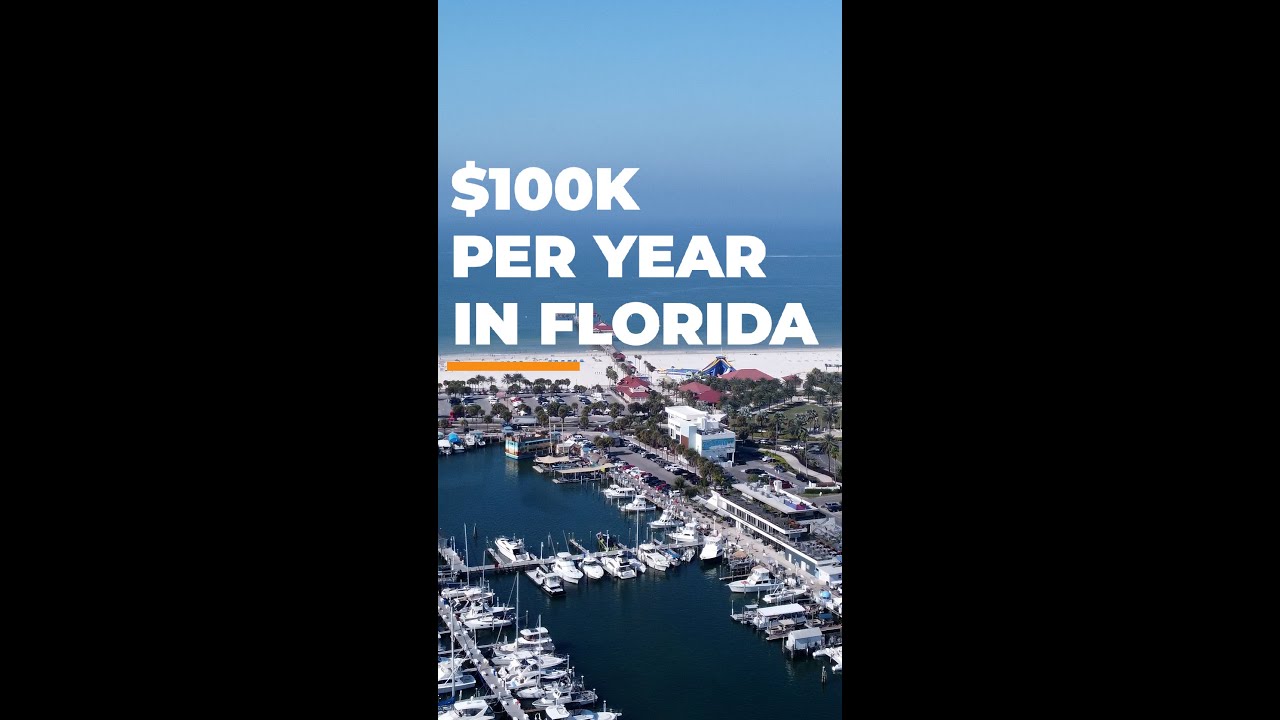How Much House Can I Afford If I Make $100k Per Year