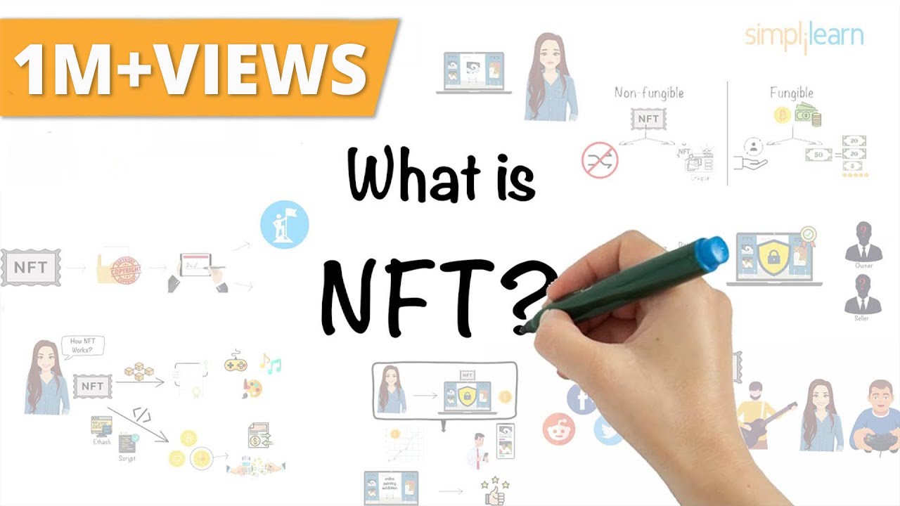 NFT Explained In 5 Minutes | What Is NFT? - Non Fungible Token | NFT Crypto Explained | Simplilearn