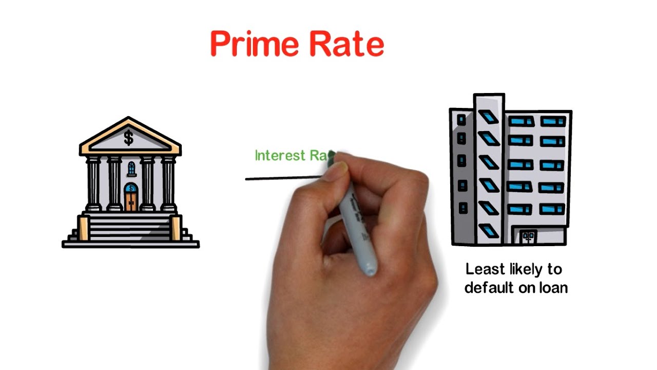 Prime Rate 101: A Quick and Simple Explanation in Just 1 Minute