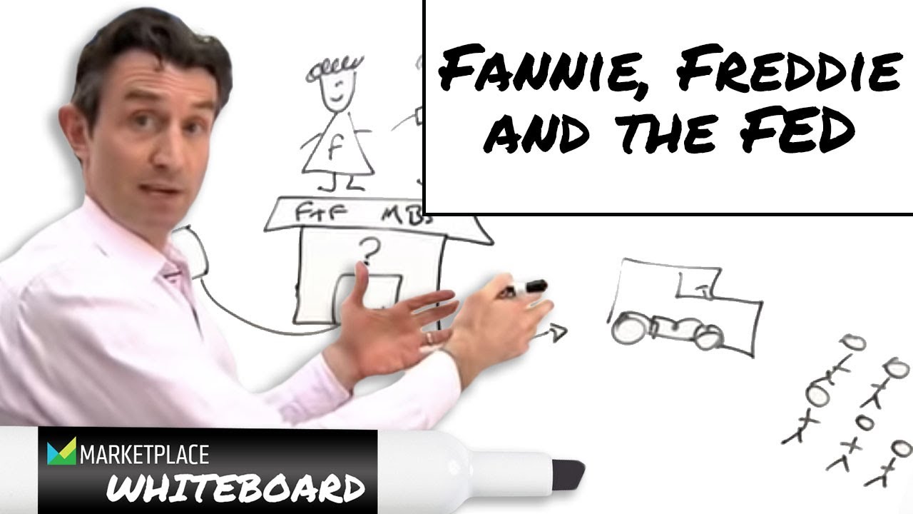 Fannie, Freddie and the Fed