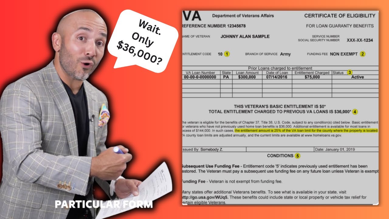 VA Home Loans: The Complete 2023 Guide to the Certificate of Eligibility