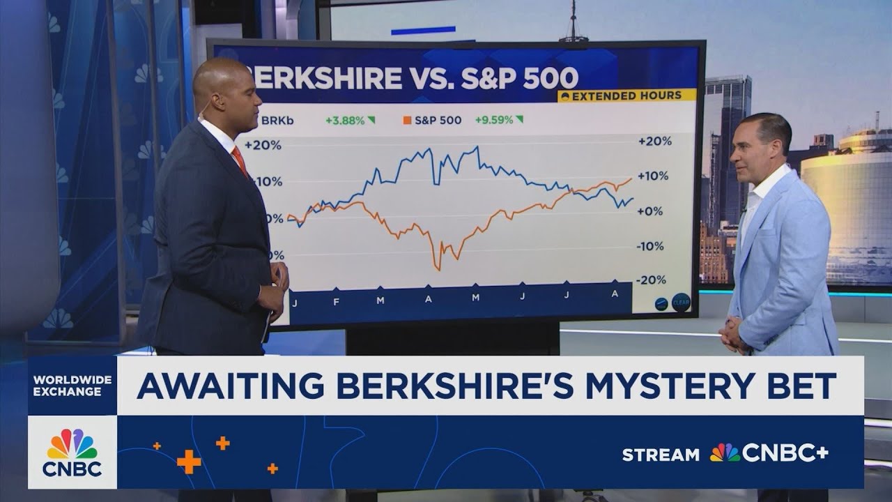 Cappelleri: One of the best times to buy Berkshire is after it pulls back