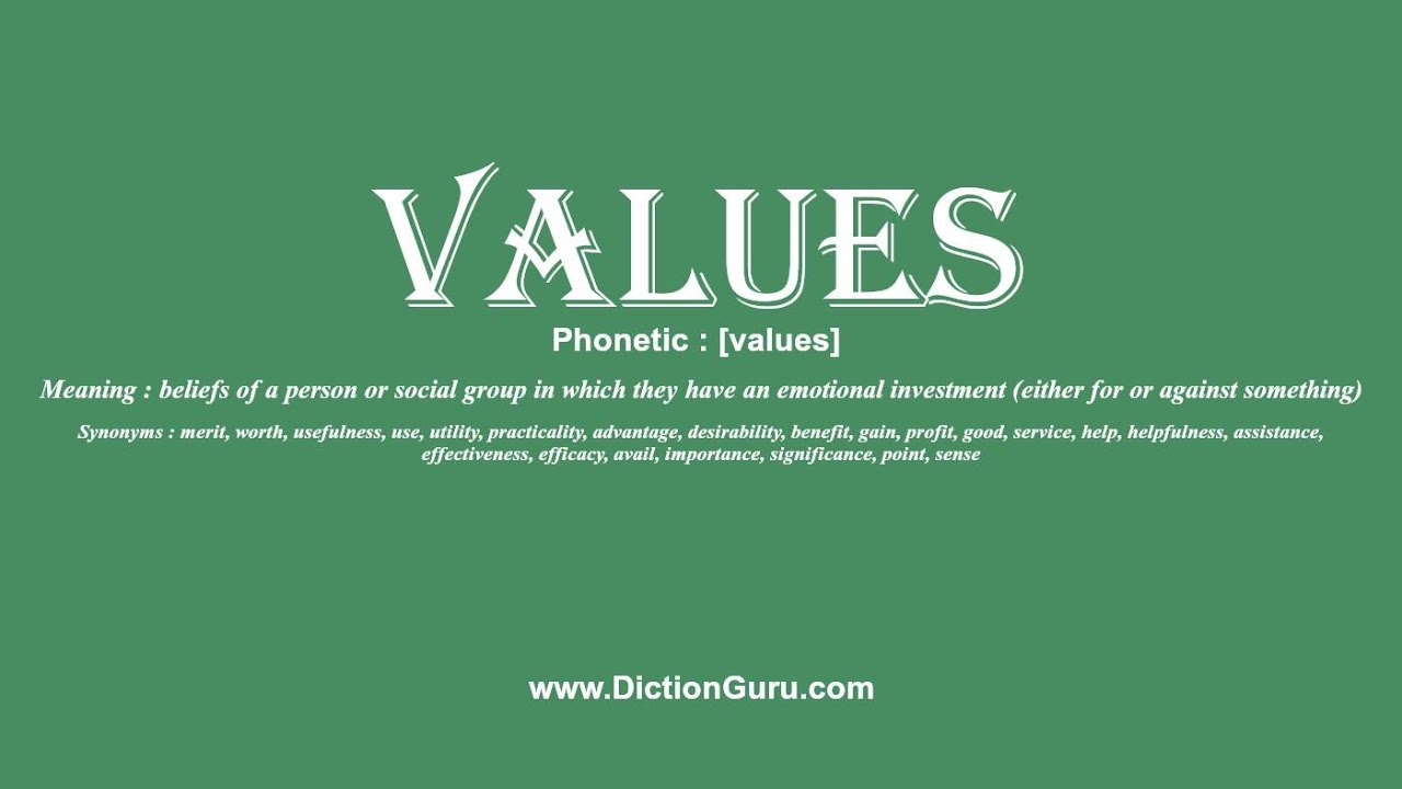 How to Pronounce values with Meaning, Phonetic, Synonyms and Sentence Examples