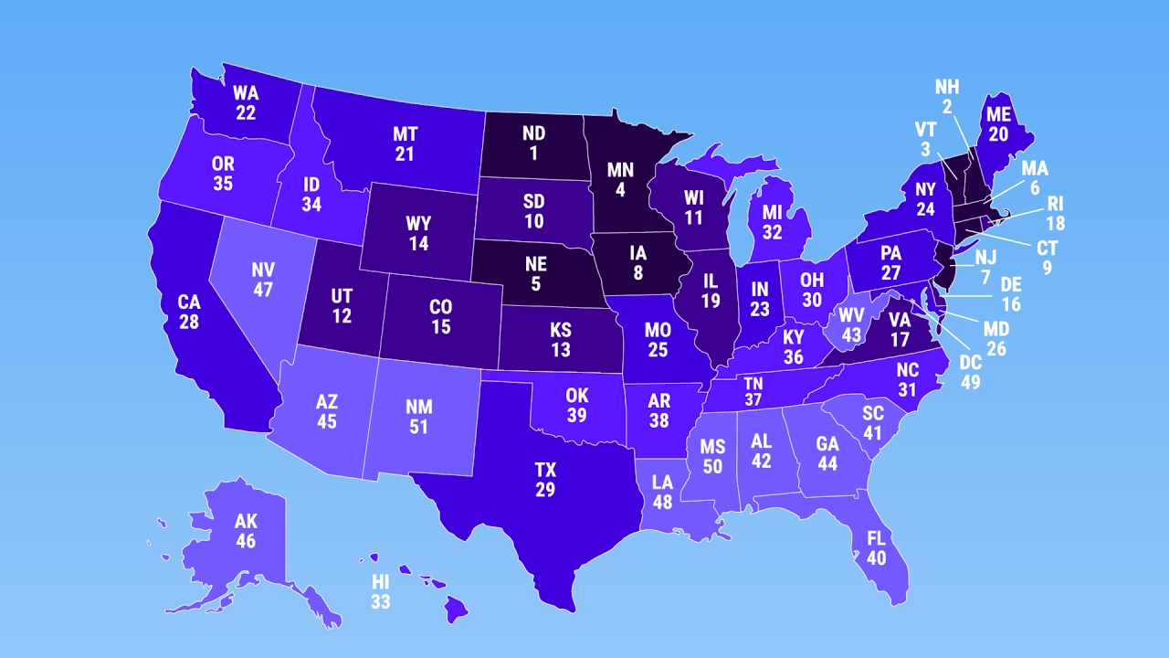 Best And Worst States To Raise A Family