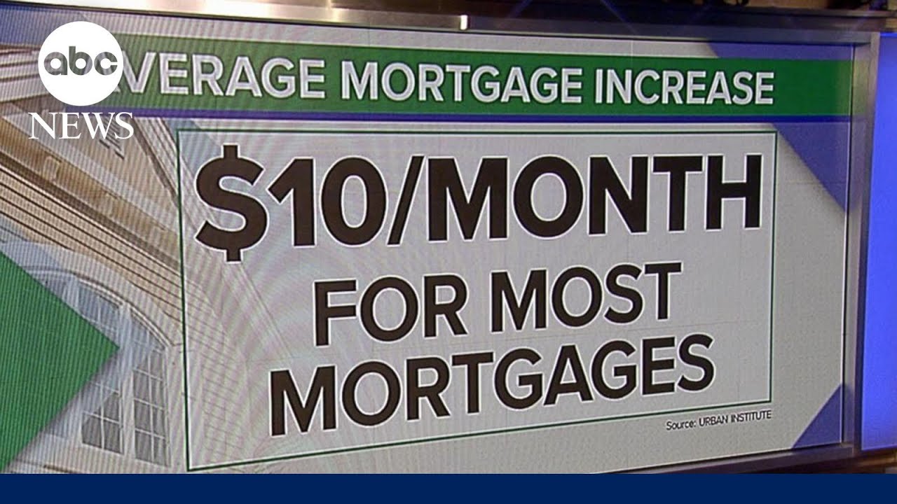 New mortgage rate federal rule causing major backlash from some home buyers | ABCNL