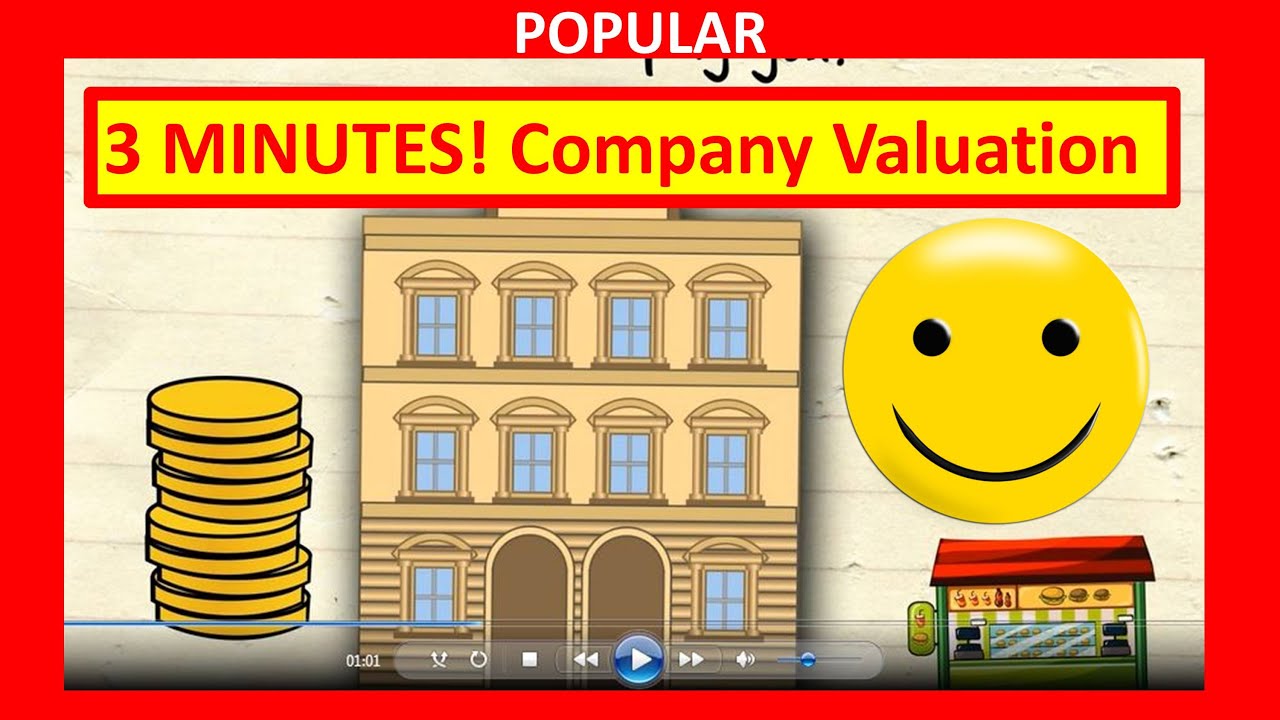🔴 3 Minutes! How to Value a Company for Company Valuation and How to Value a Business