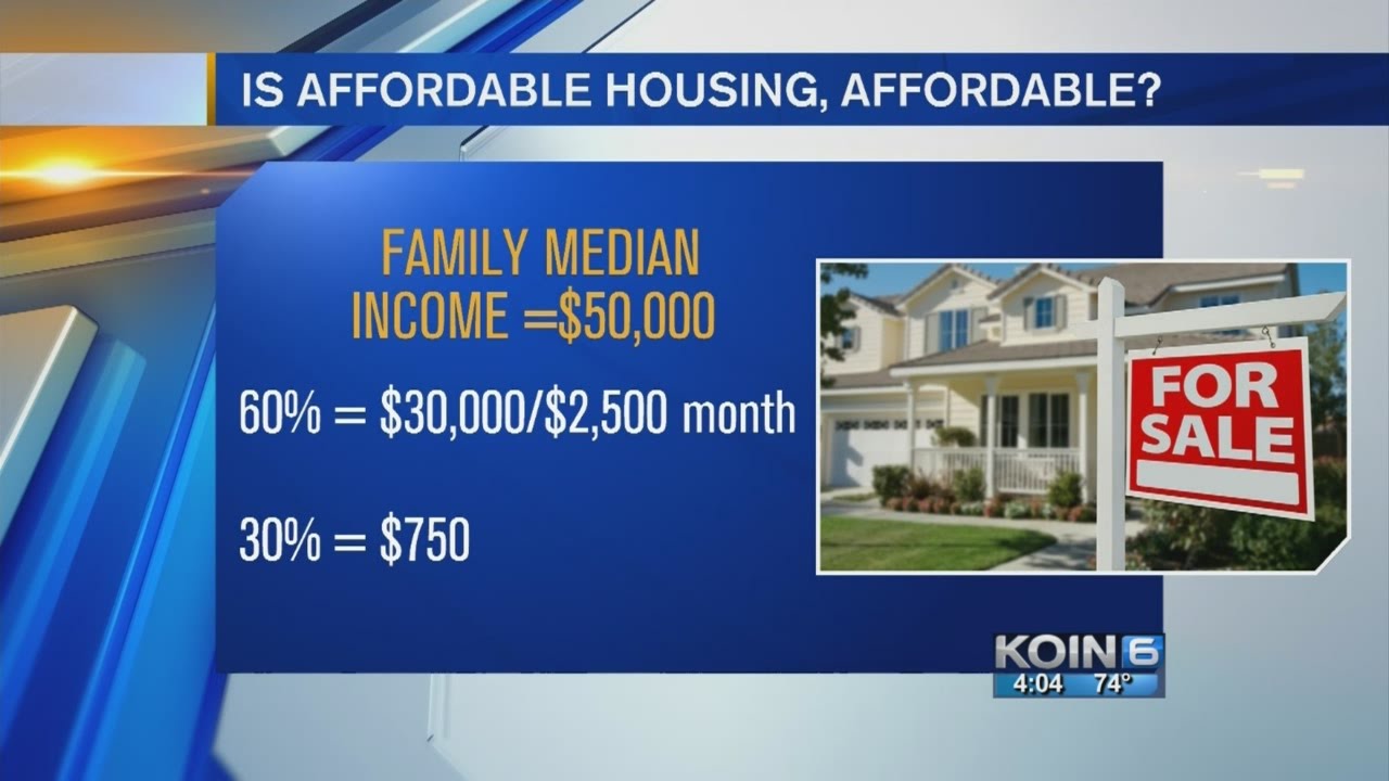 In housing, 'different ways to define affordable'