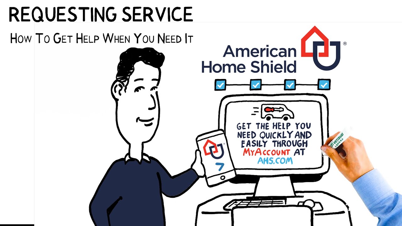 Requesting Service from American Home Shield®