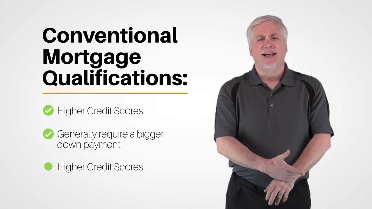 Conventional and Conforming Mortgage Loans