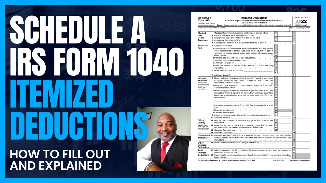 Schedule A Explained - IRS Form 1040 - Itemized Deductions