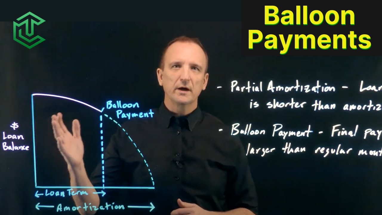 Mortgage Loan Balloon Payment Explained