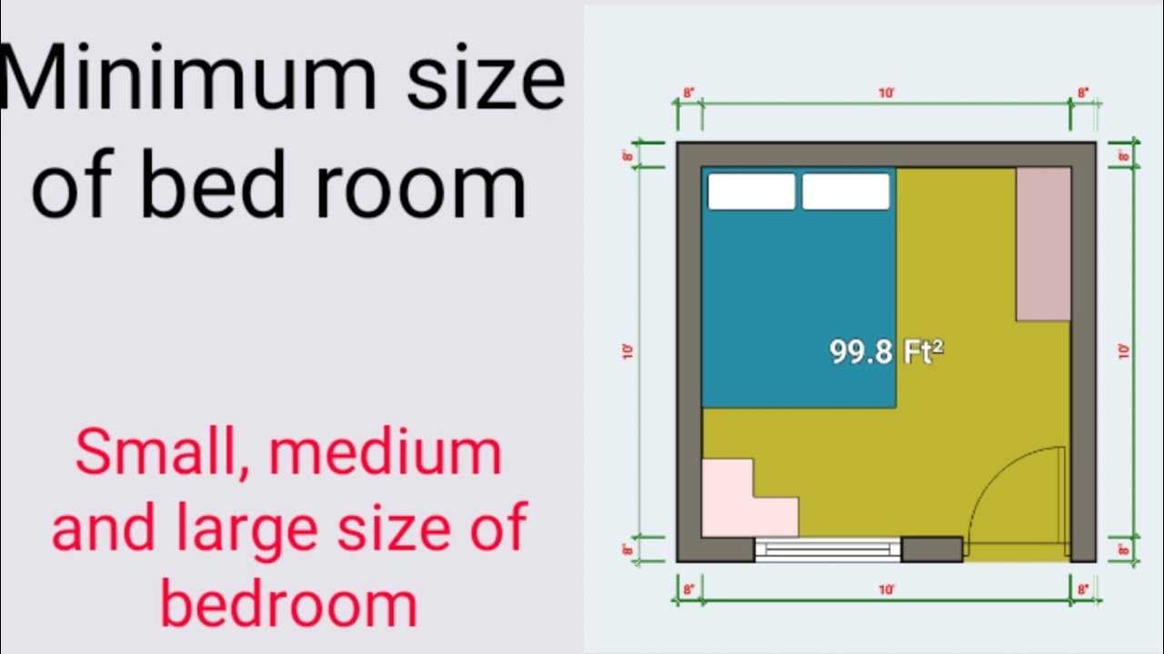 Minimum size of bedroom.... standard size of bedroom. Civil site knowledge