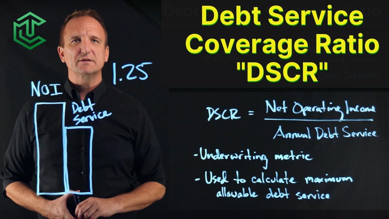 DSCR Demystified: How Lenders Really Use It to Size Your Loan | Debt Service Coverage Ratio