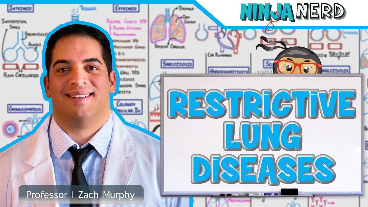 Restrictive Lung Diseases | Retired