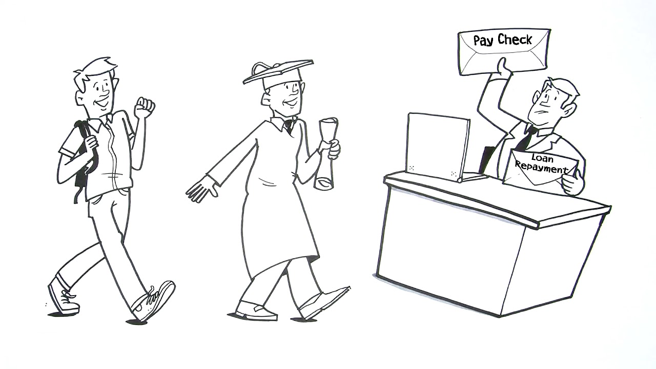 Animation: Loan Servicing Overview