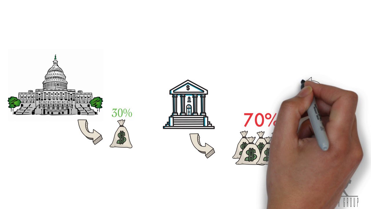 Explaining a Solar Loan