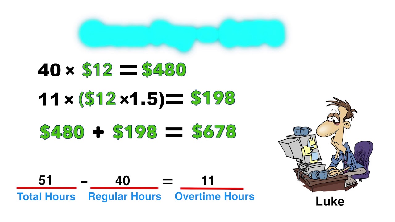 How to Calculate Gross Pay