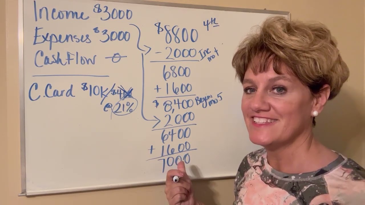 How To Pay Off A Credit Card with -0- Cash Flow! I am not a Mathematician, but the concept is REAL