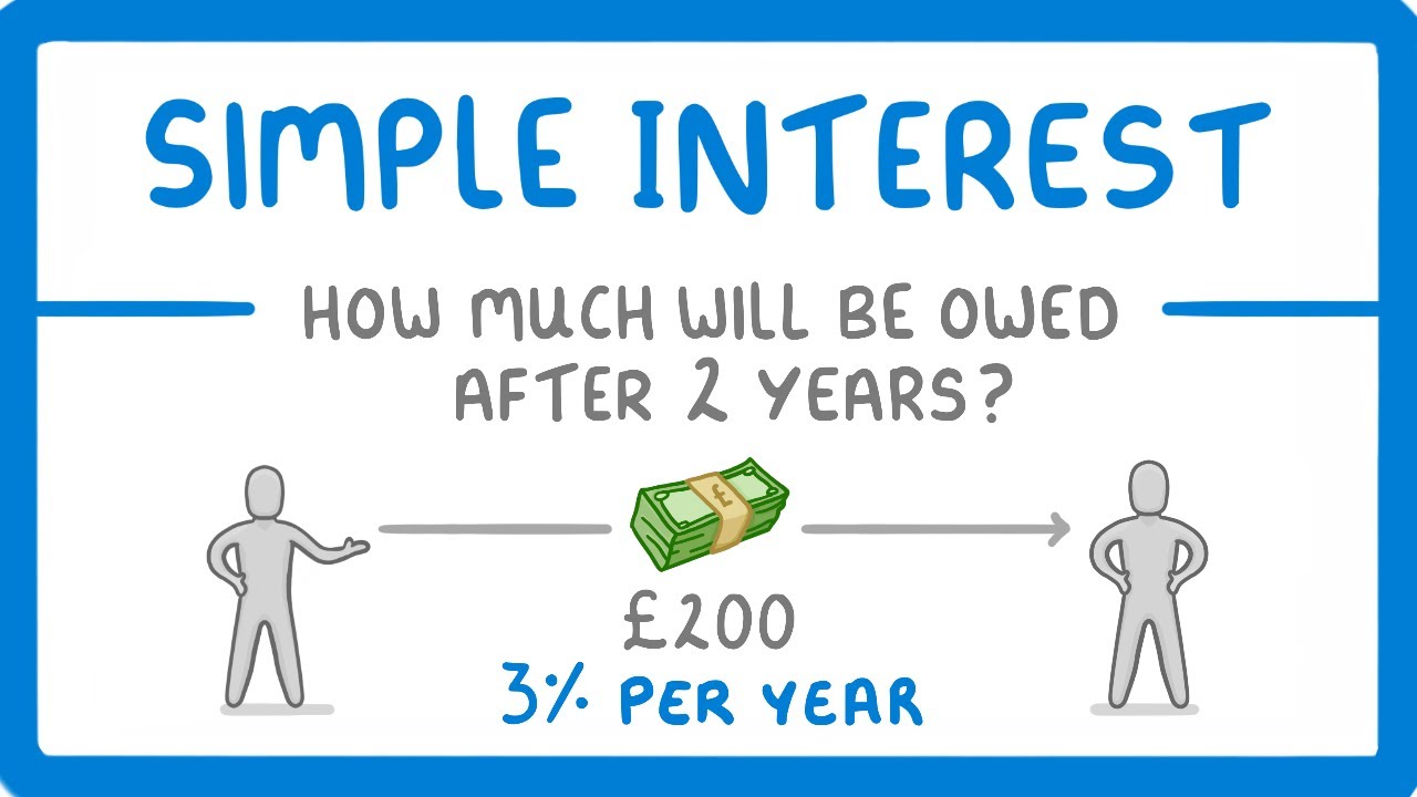 GCSE Maths - How to Calculate Simple Interest