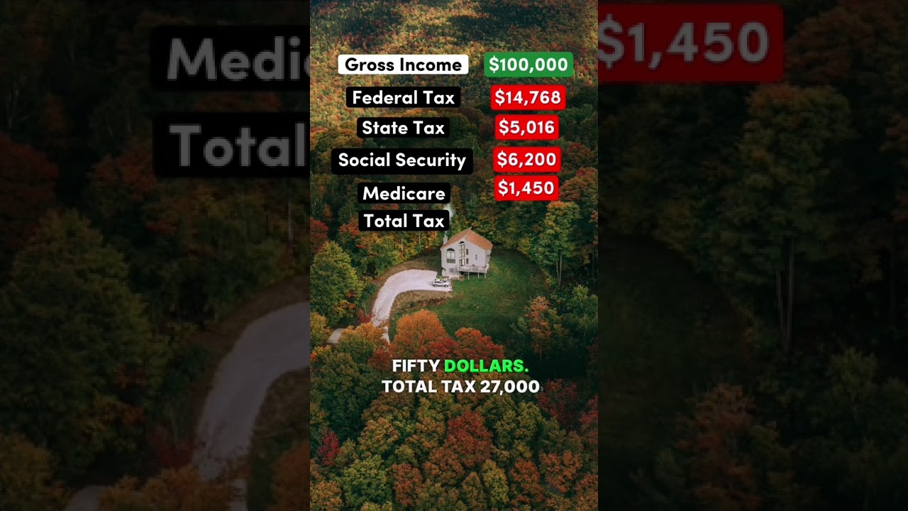 Living on $100k After Taxes in Vermont #vermont #taxes #democrat #republican #salary