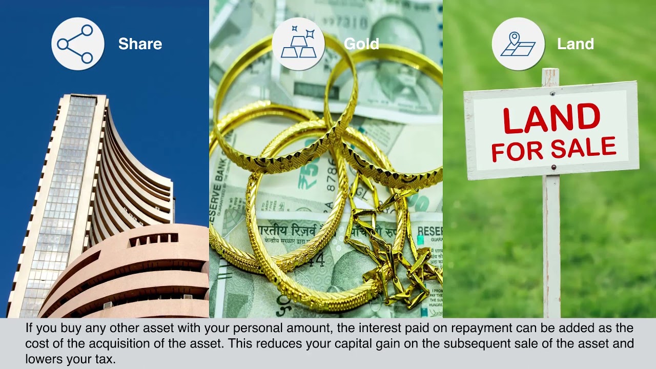 Personal Loan Tax Benefits - Is Personal Loan Interest Tax Deductible | HDFC Bank
