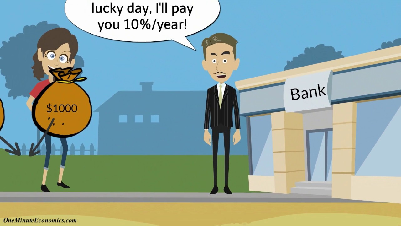 Compound Interest Explained in One Minute