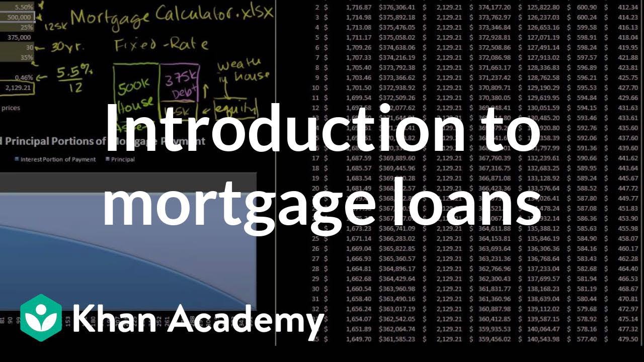 Introduction to Mortgage Loans | Housing | Finance & Capital Markets | Khan Academy