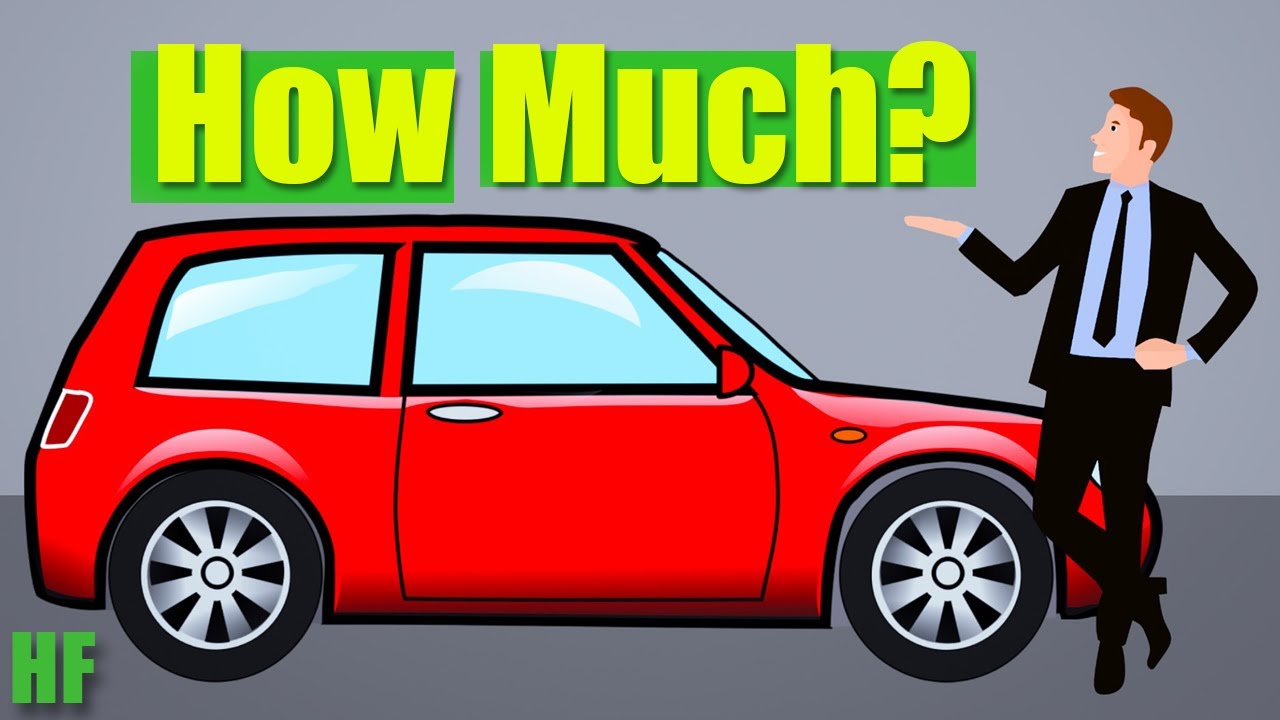 How Much Car Can You Really Afford? (Car Loan Basics)