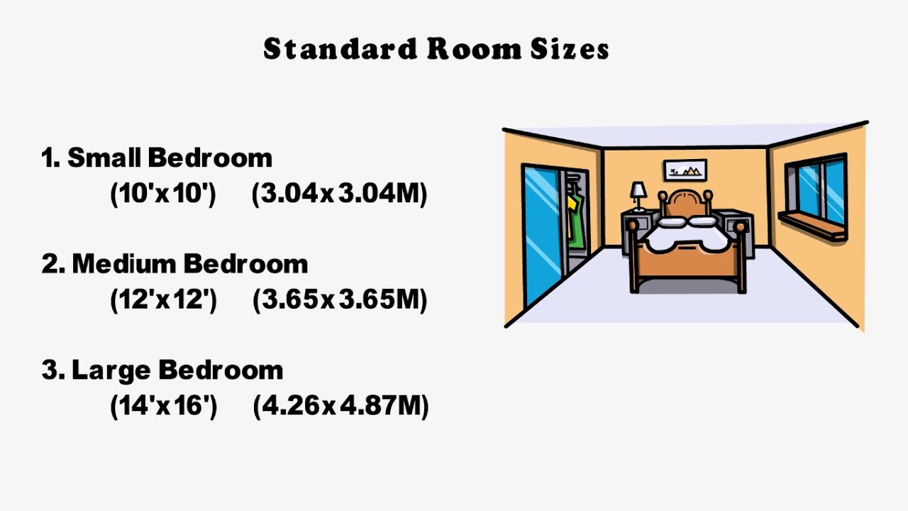 STANDARD ROOM SIZES IN A HOUSE / RESIDENTIAL BUILDING / BEDROOMS & KITCHENS