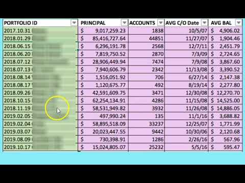 HOW DEBT COLLECTORS BUY THEIR DEBT TO COLLECT