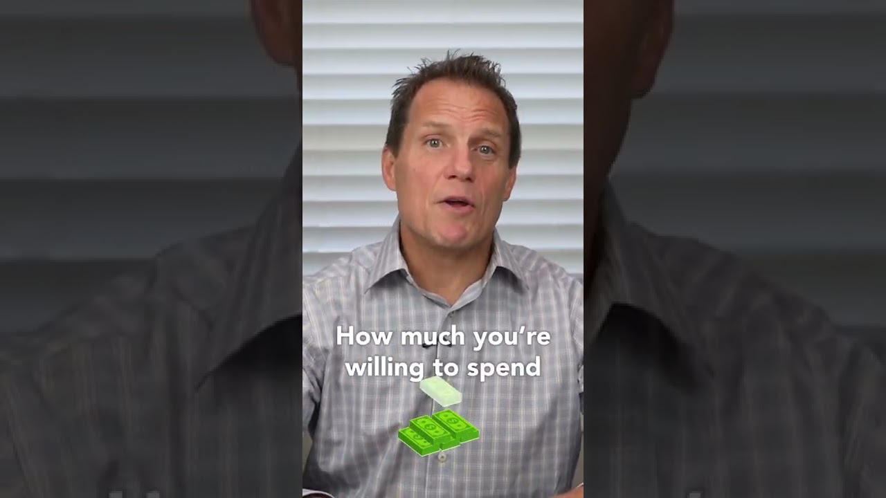 What is a Lot Loan | Lot Loan 101