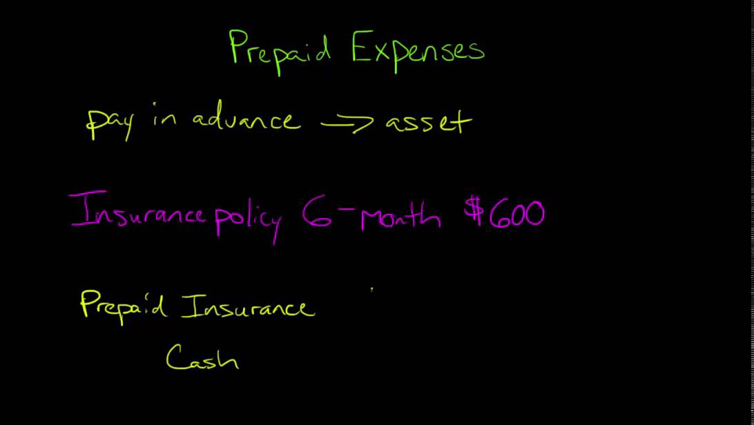 Prepaid Expenses in Financial Accounting
