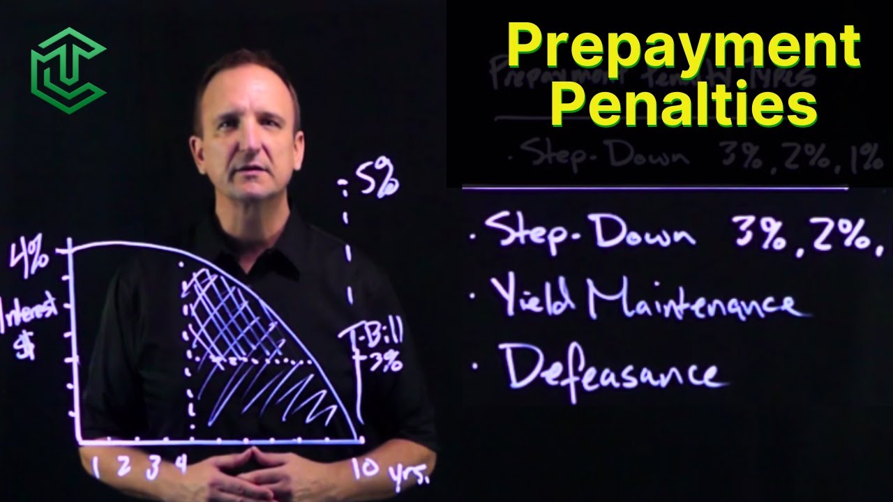 Prepayment Penalties - Step Down, Yield Maintenance, and Defeasance Explained
