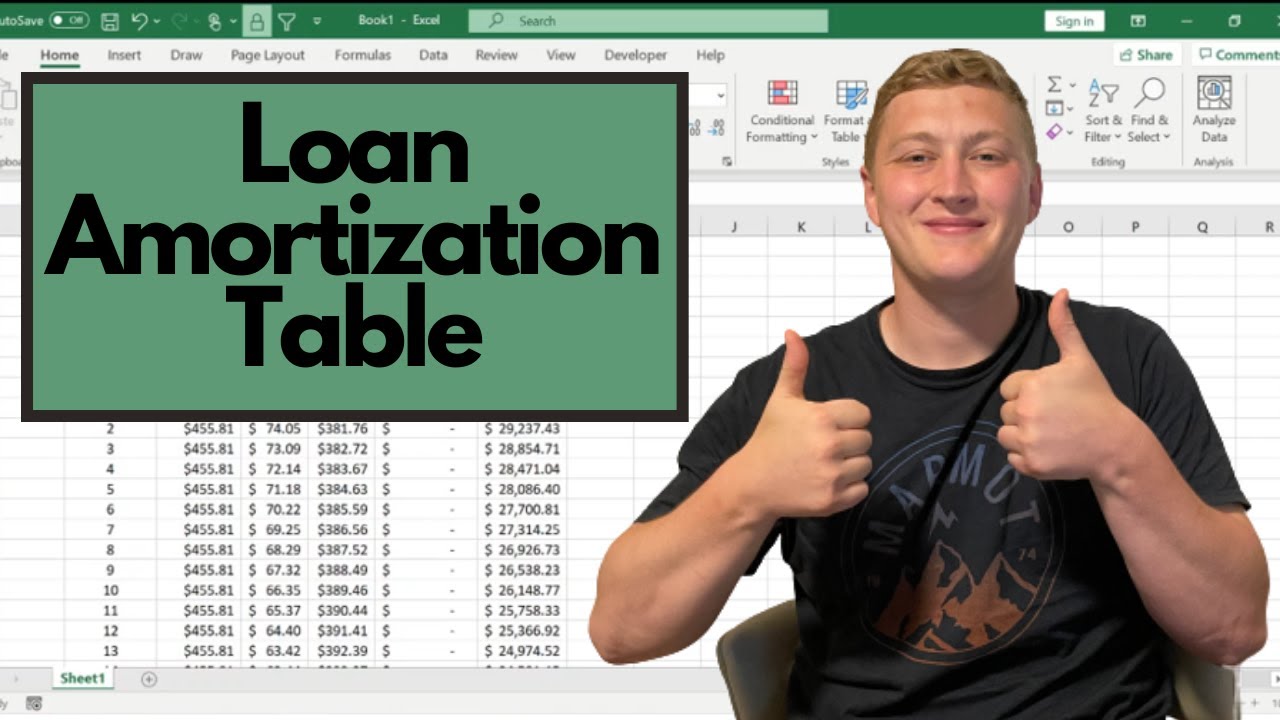 How to make a Loan Amortization Table with Extra Payments in Excel