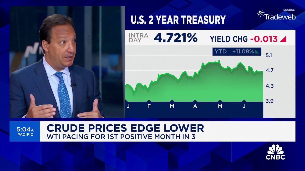 Treasury securities supply will drive up long-term interest rates, says Strategas' Jason Trennert