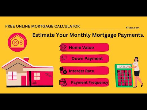 Free online Mortgage Calculator | Loan calculator