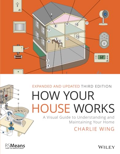 How Your House Works A Visual Guide To Understanding And Maintaining Your Home (Rsmeans)
