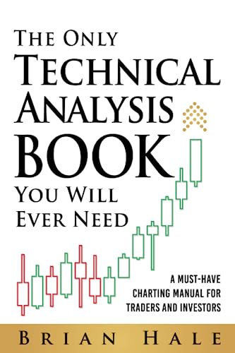 The Only Technical Analysis Book You Will Ever Need A Must Have Charting Manual For Traders And Investors