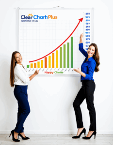clear plus